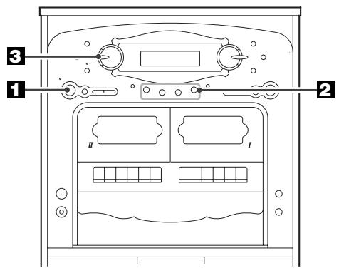 TEAC GF-680 - Pour fermer: - 2