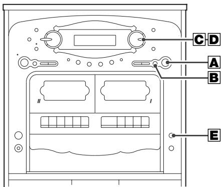 TEAC GF-680 - Press the AUX/PHONO button. - 27