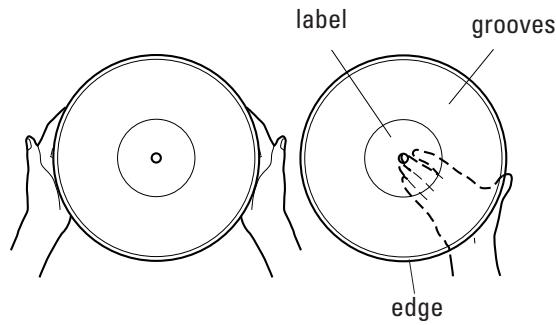 TEAC GF-680 - Demagnetizing Heads - 1