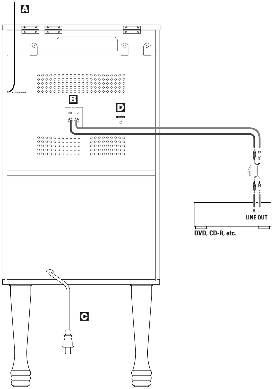 TEAC GF-680 - Installing new stylus - 2