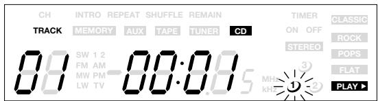 TEAC GF-680 - Press the AUX/PHONO button. - 26