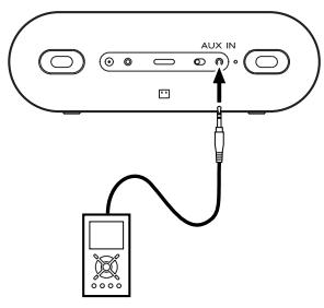 TEAC GR-7I - To skip to the next or a previous track - 3