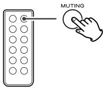 TEAC GR-7I - Neutralisation (MUTING) - 1