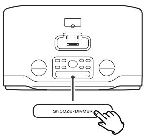 TEAC GR-7I - Dimmer - 1