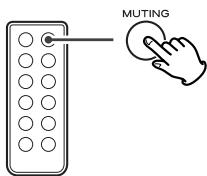 TEAC GR-7I - Muting - 1
