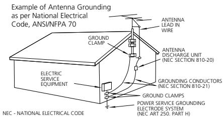 TEAC GR-7I - Note to CATV system installer: - 1