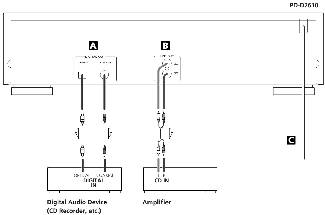 TEAC PD-D2610 - Precautions concerning batteries - 1