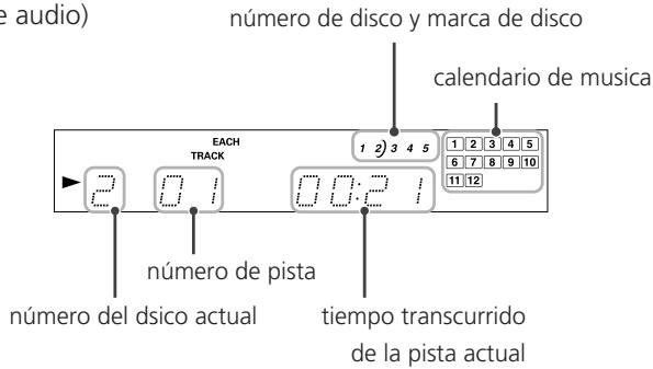 TEAC PD-D2610 - C Cable de alimentación (c.a.) - 7