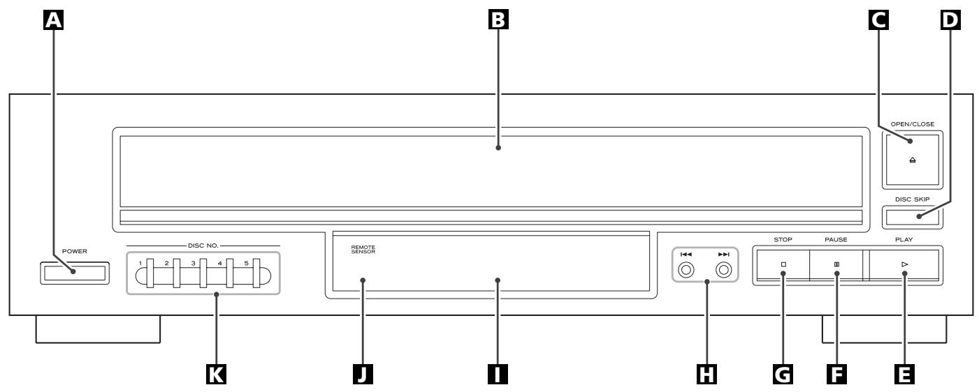 TEAC PD-D2610 - Fiches MP3 - 1