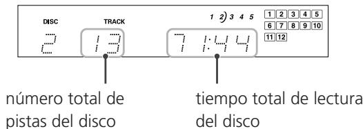 TEAC PD-D2610 - El modo de verificacion de introducciones se activa o se desactiva al pulsar el botón INTRO CHECK. - 3