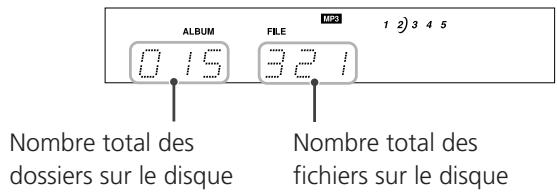 TEAC PD-D2610 - Le mode INTRO des plages s'active ou se désactive à l'appui sur la touche INTRO CHECK. - 5