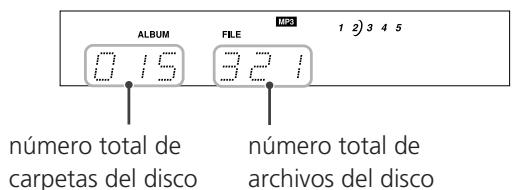 TEAC PD-D2610 - El modo de verificacion de introducciones se activa o se desactiva al pulsar el botón INTRO CHECK. - 5