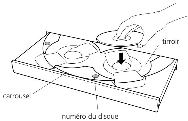 TEAC PD-D2610 - Precaution: - 4