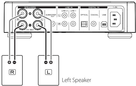 TEAC AH01 B, AH01 S - Power cord connector - 2