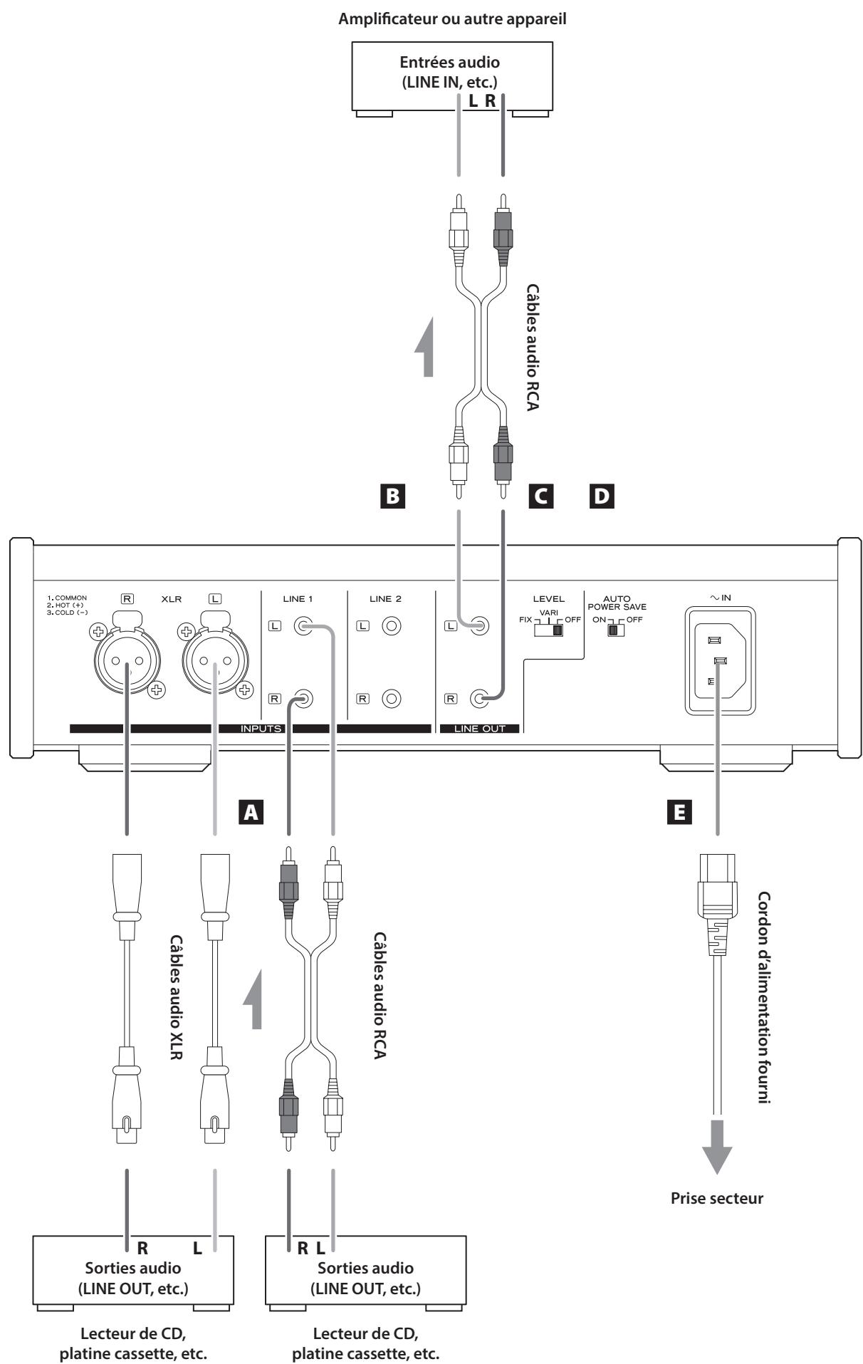 TEAC HA501 S - Bouton damping FACTOR - 1