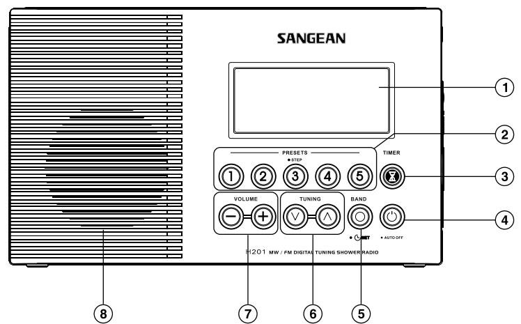 SANGEAN H201 - Controls - 2