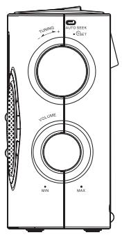 SANGEAN PR-D5CL - Important safety instructions - 3