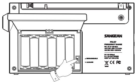 SANGEAN PR-D7 - Fonctionnement sur piles alcalines - 1