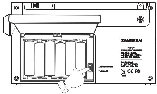 SANGEAN PR-D7 - Batteriebetrieb mit Alkalinebatterien - 1