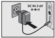 SANGEAN PT-10 - Service sur secteur (avec adaptateur secteur 3-6 v/200 ma, accessoire courant dans le commerce) - 1