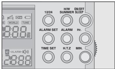 SANGEAN PT-50 - Elementos de mando - 2