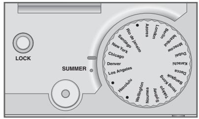 SANGEAN PT-50 - OVERVIEW - 1