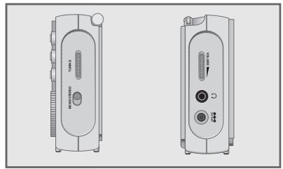 SANGEAN PT-50 - VISTA GENERAL - 2