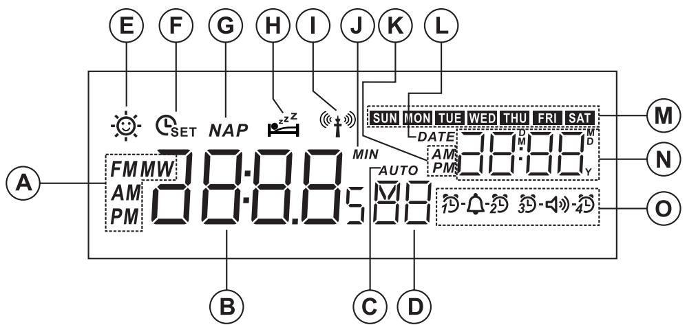 SANGEAN RCR-3 - Controls - 1