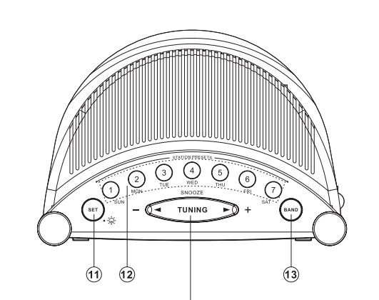 SANGEAN RCR-3 - Important safety instructions - 1
