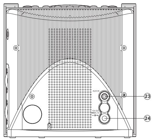 SANGEAN RCR-3 - Important safety instructions - 5