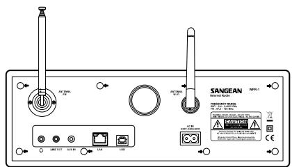 SANGEAN WFR-1 - Conexión a una red por cable - 1