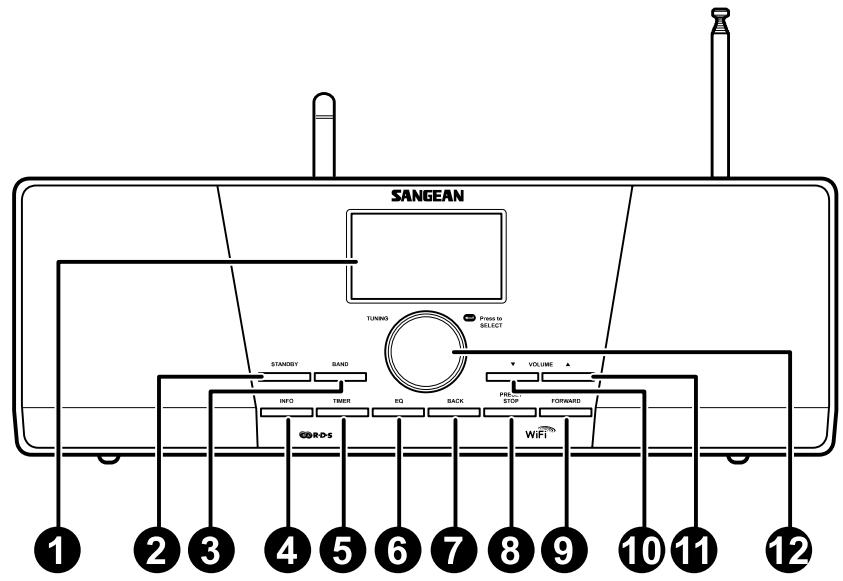 SANGEAN WFR-1 - Taten und Anschlüsse - 1