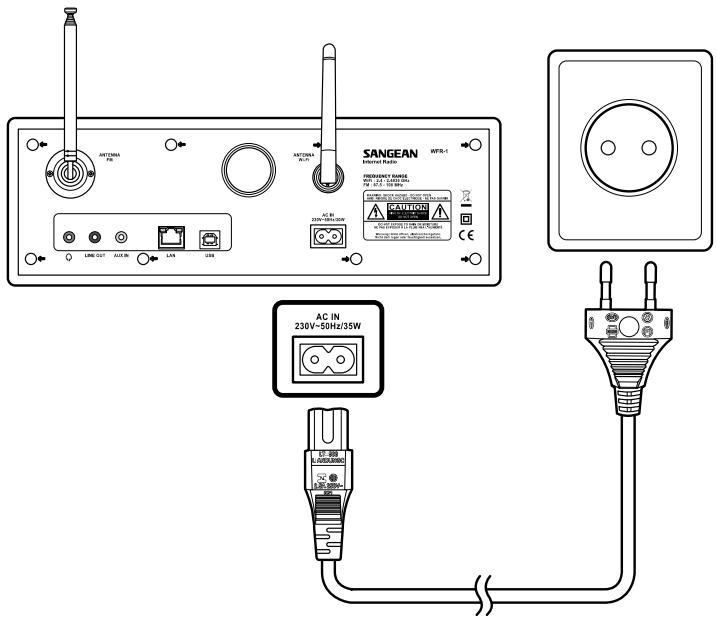 SANGEAN WFR-1 - De radio aanzetten - 1