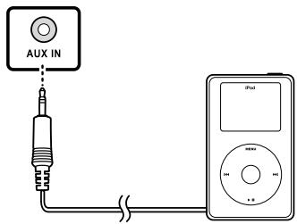 SANGEAN WFR-1 - De FM Radio - 2