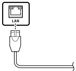 SANGEAN WFR-1 - Verbindung mit einem LAN-Netzwerk - 2