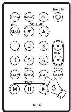 SANGEAN WFR-20 - Navigation controls - 3