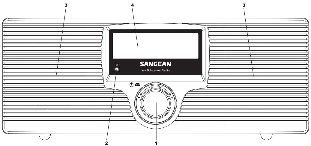 SANGEAN WFR-20 - (Gerätevorderseite) - 1