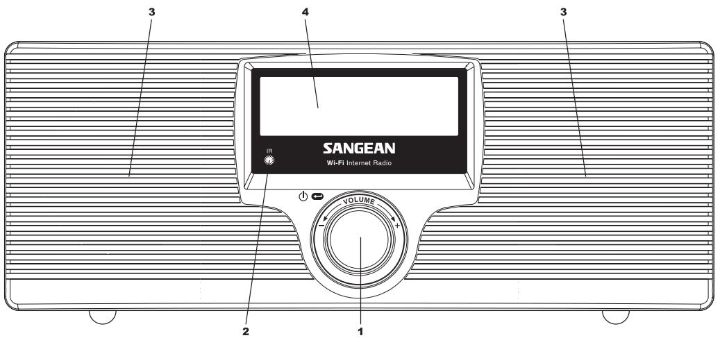 SANGEAN WFR-20 - Bedieningselementen - 1