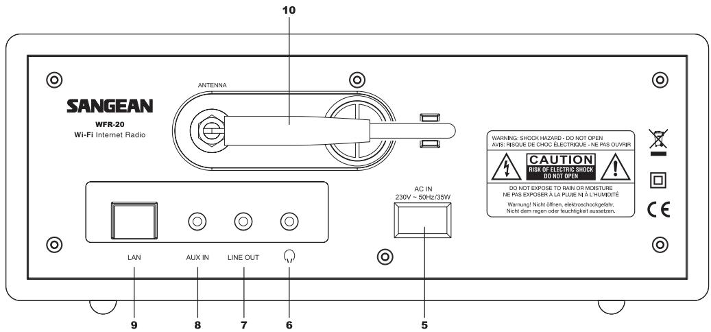 SANGEAN WFR-20 - (Posterior) - 1
