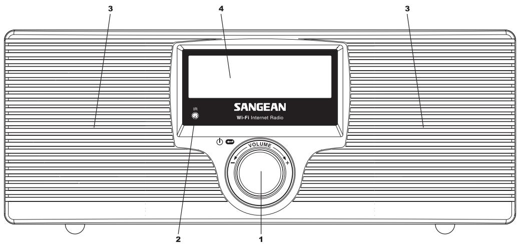 SANGEAN WFR-20 - Important safety instructions - 1