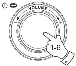 SANGEAN WFR-20 - Sleep timer - 1