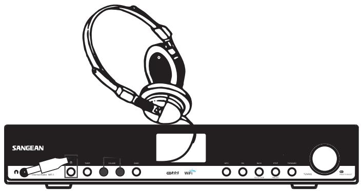 SANGEAN WFT-1 - De koptelefoonaansluiting - 1