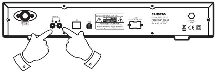 SANGEAN WFT-1 - Toma para auriculares - 2