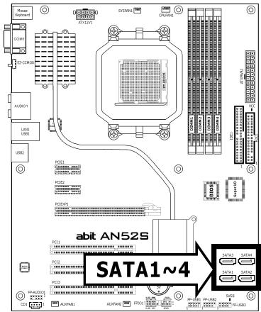 ABIT AN52S - Serial ATA Connectors - 1
