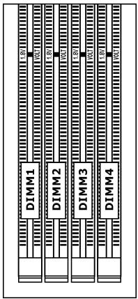 ABIT AN52S - DDR2 Memory Slots - 2