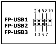 ABIT AN52S - Additional USB 2.0 Port Headers - 2