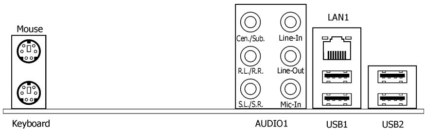 ABIT AN52S - Connecting Rear Panel I/O Devices - 2