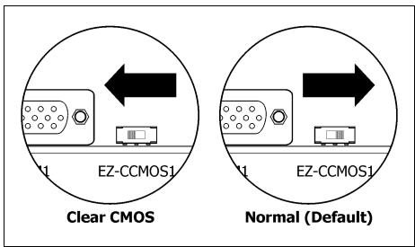 ABIT AN52S - Connecting Rear Panel I/O Devices - 3