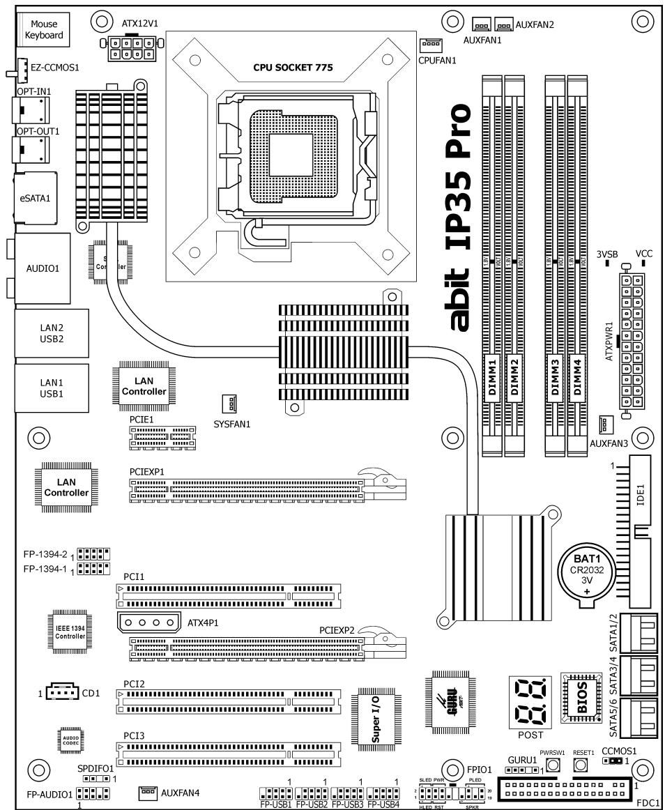 ABIT IP35 PRO - Miscellaneous - 1