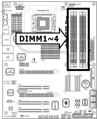 ABIT IP35 PRO - DDR2 Memory Slots - 1